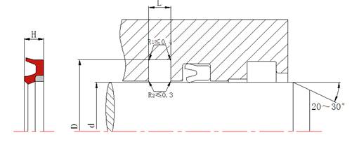 油封,密封件,液壓密封件,結構圖,緩沖環HBY/HBTS - 挖機,標準油缸,移動式液壓設備,油壓機