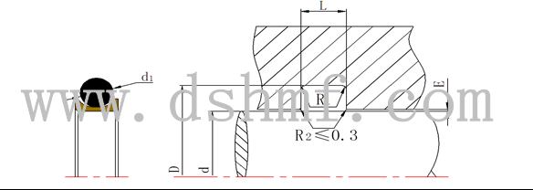 薄型組合DRD的o型密封圈規格型號表|型號規格|技術支持|東莞市東晟密封件科技有限公司|密封圈|密封件