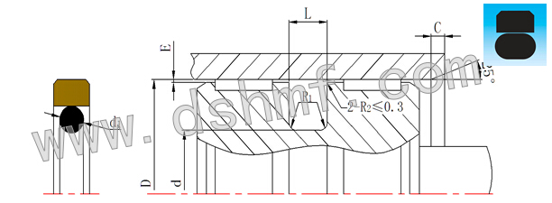 方形組合圈DSP 型號規格表 型號規格