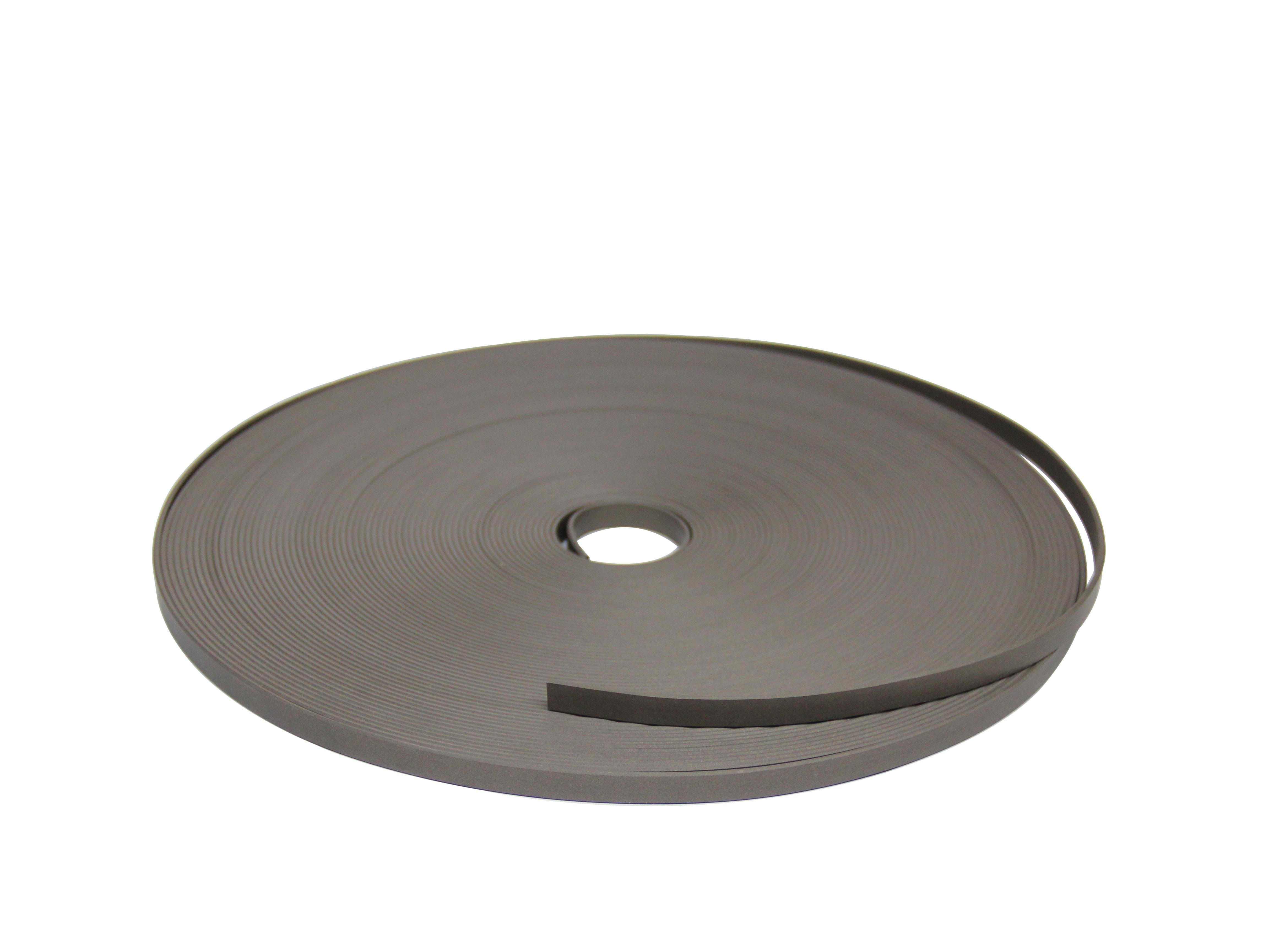 耐磨導向帶、傳動帶