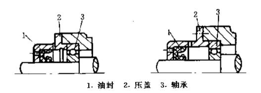 油封穿過孔、槽的設計
