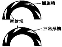 機械氣膜密封流體動壓之單向槽 機械氣膜密封流體動壓之單向槽