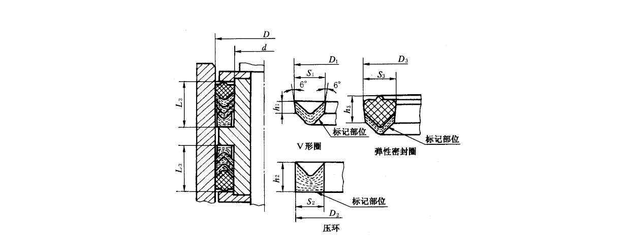活塞長型v型組合密封圈的溝槽型式結構圖