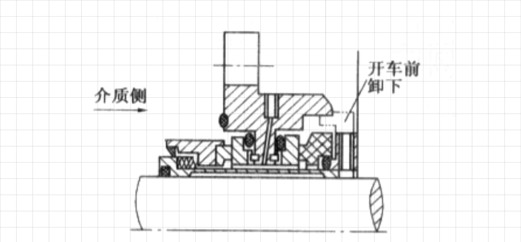 內外端面的橡膠密封件結構平面圖