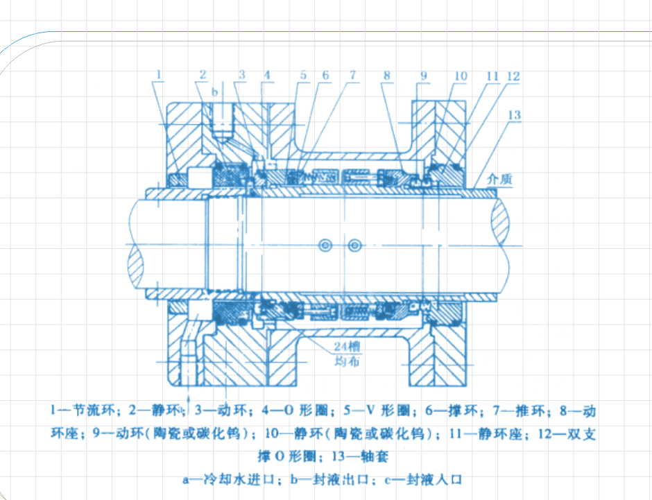 液壓泵用耐顆粒磨損機械液壓密封件結構平面圖