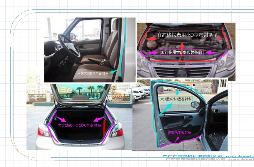 汽車機蓋、門框、后備箱、門柱、常見的汽車密封條圖