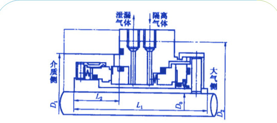 液壓密封的氣液膜串聯式密封結構圖