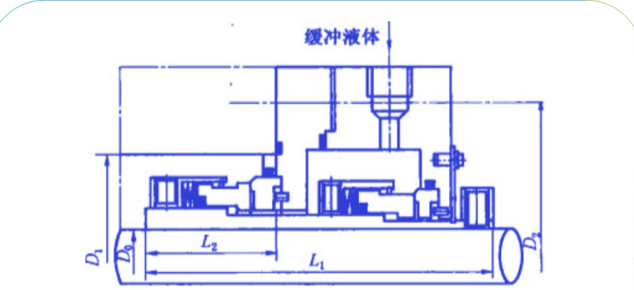 橡膠密封液膜型泵用串聯式密封結構圖