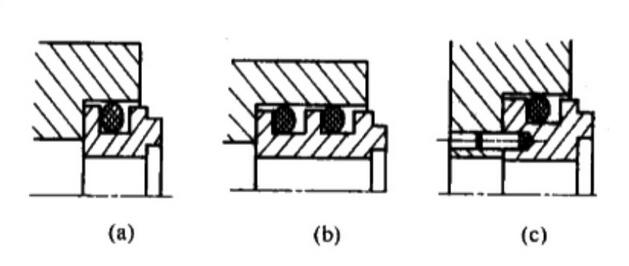 液壓機械“軸向定位式”靜環都有什么支承結構及特點？