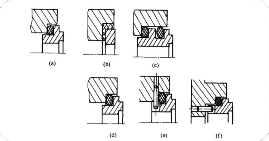 靜環中的浮動式支承結構圖
