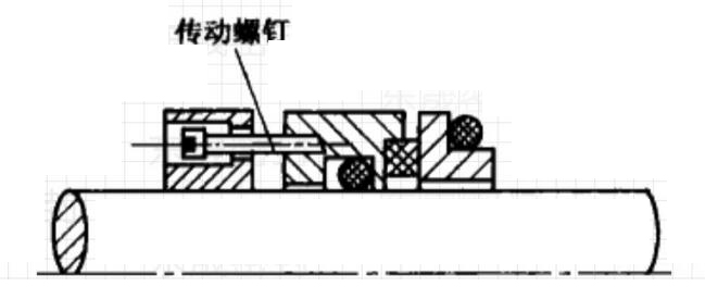 動環中的傳動螺釘傳動方式的結構圖