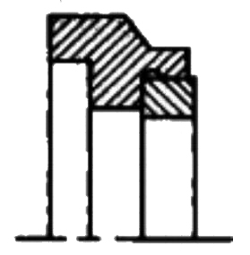 平衡型動密封環的鑲嵌、熱裝的結構及特點