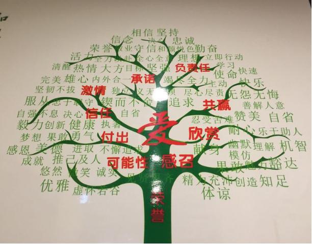 東晟密封件公司的企業文化之一：讓愛心之樹長青