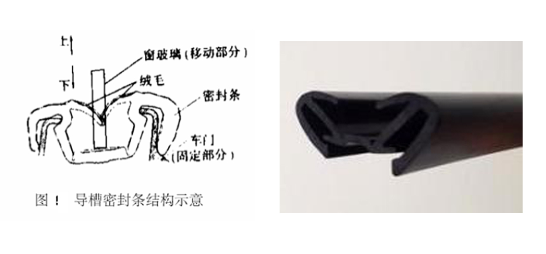 導槽汽車密封條產品及結構圖