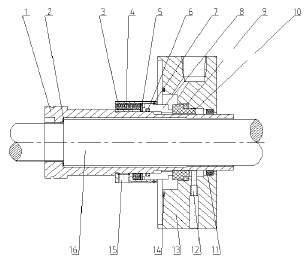 典型的機械密封示意圖