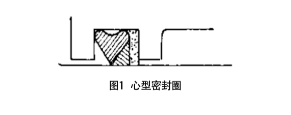什么是“心”型密封圈呢？