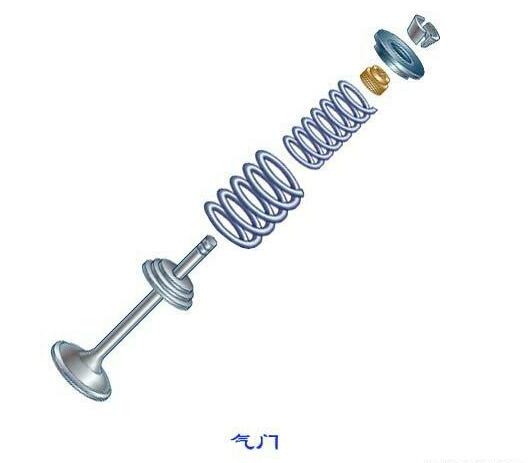 氣門油封安裝圖