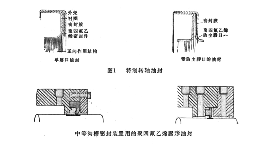 中等溝槽密封件裝置用的聚四氟乙烯唇形油封結(jié)構(gòu)圖