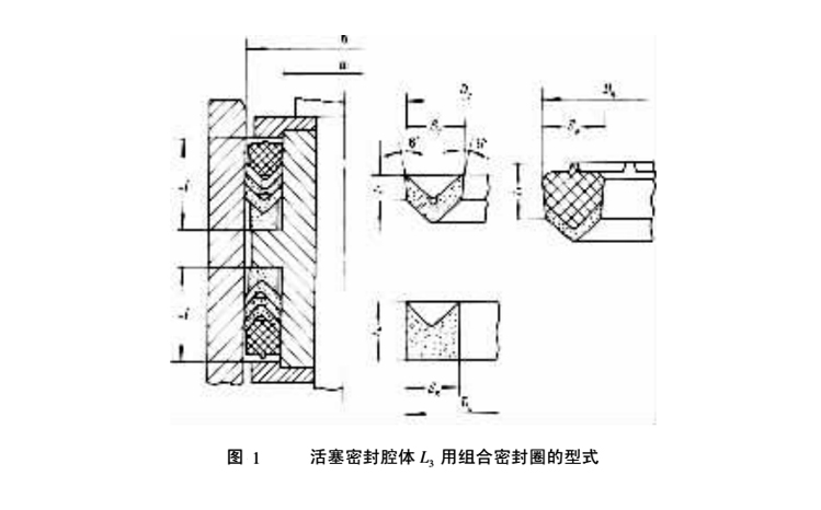 活塞密封腔體L3專用的V型密封圈夾織物（如夾布）橡膠組合密封圈結構圖