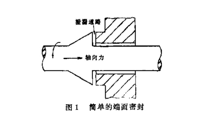 簡單的端面密封圈結構圖