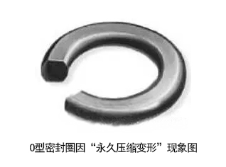 O型密封圈因“永久壓縮變形”現象圖