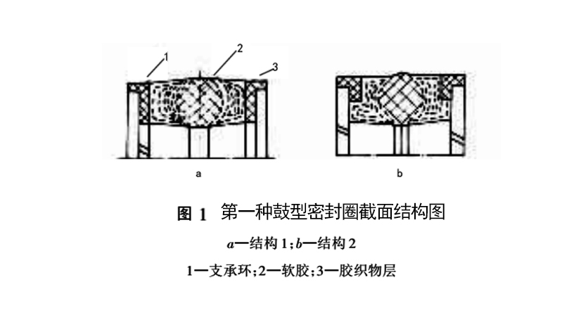 第一種鼓型密封圈截面結構圖
