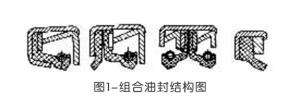 組合油封結構圖