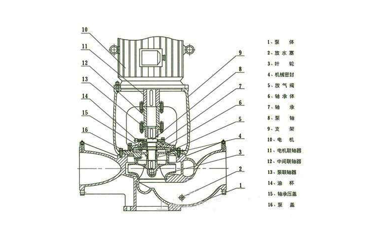 高壓泵專用管道密封件結構圖