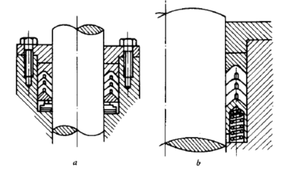 活塞桿V型密封件用彈簧調節(jié)壓緊力