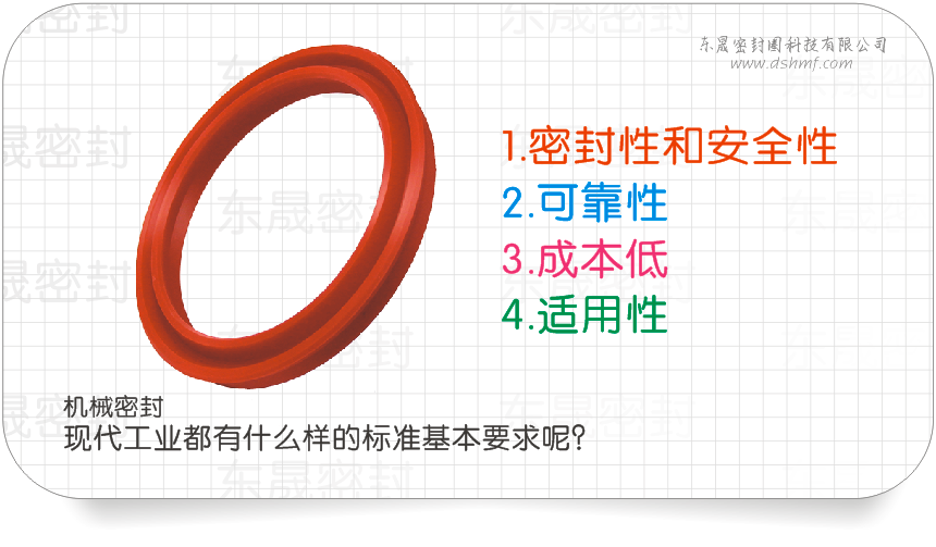 機械密封圈對現代工業都有什么樣的標準基本要求呢？