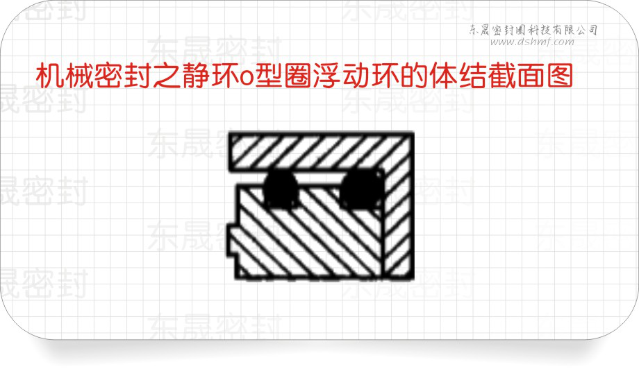壓配型靜密封環的結構及特點截面圖