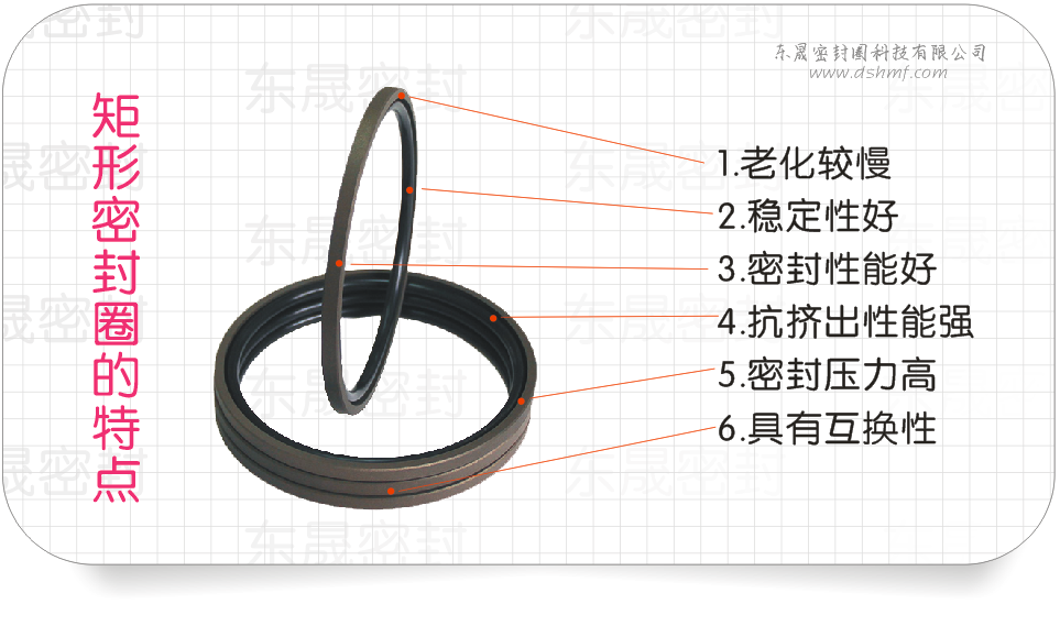 矩形密封件的特點(diǎn)