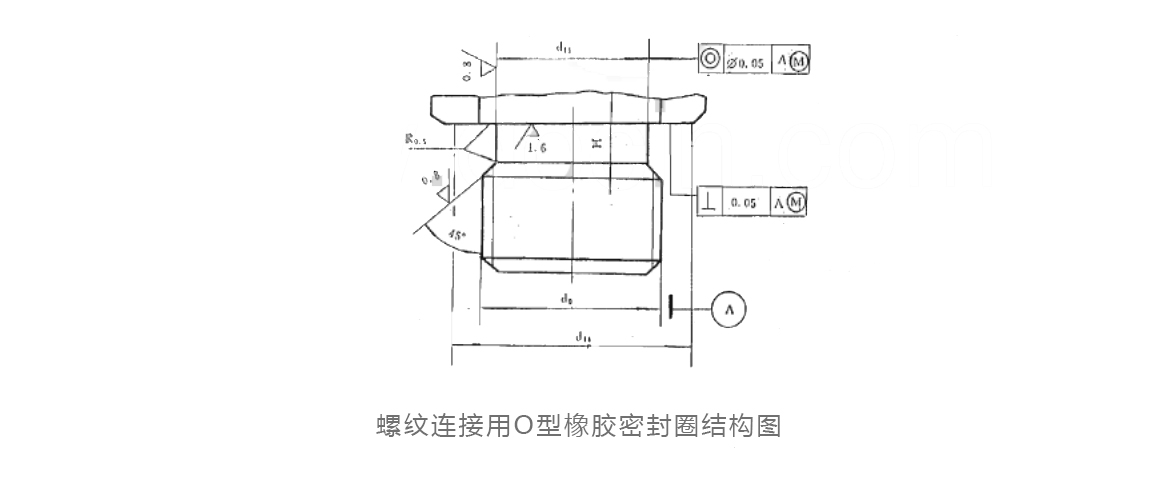 魚雷用螺紋連接O橡膠密封圈結構