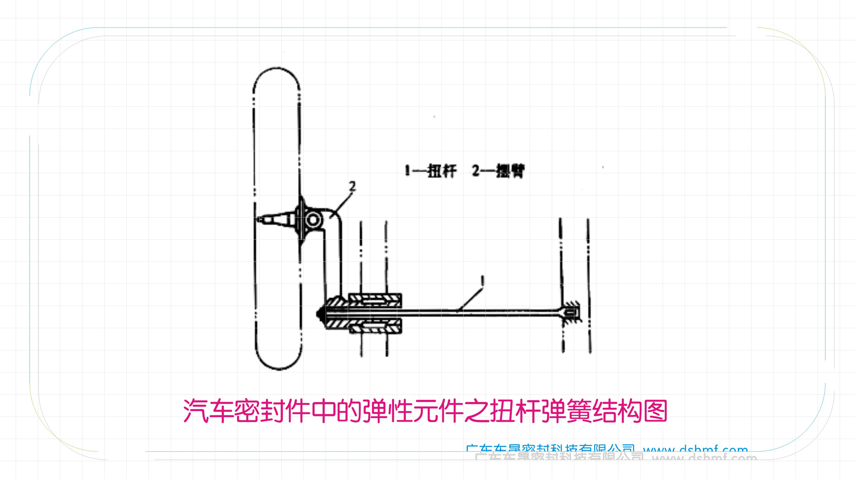 汽車油封中的彈性元件之扭桿彈簧結構圖