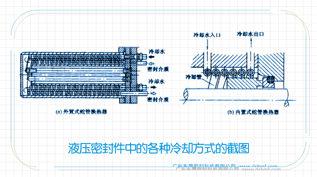 液壓密封圈中的蛇管冷卻器方式結(jié)構(gòu)平面圖