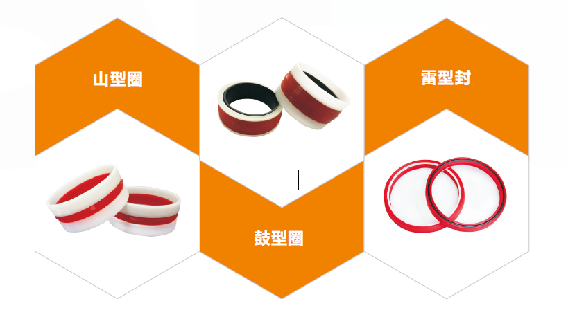 煤礦機械密封件