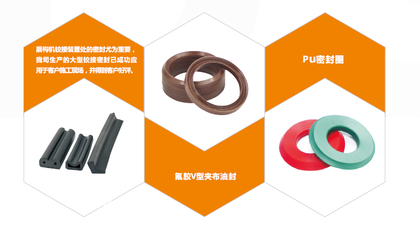 工程盾構機械密封件