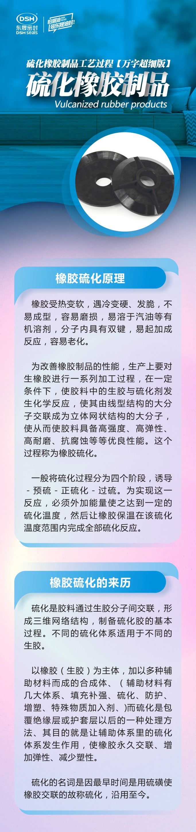 1橡膠密封件制品21個(gè)重點(diǎn)解析橡膠硫化制品方式過(guò)程及工藝體系！
