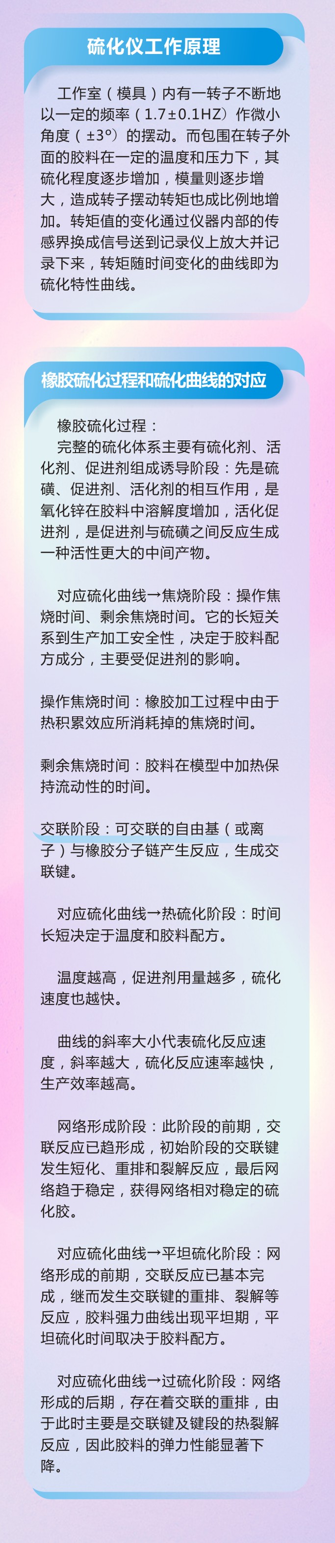 11橡膠密封件制品21個(gè)重點(diǎn)解析橡膠硫化制品方式過(guò)程及工藝體系！