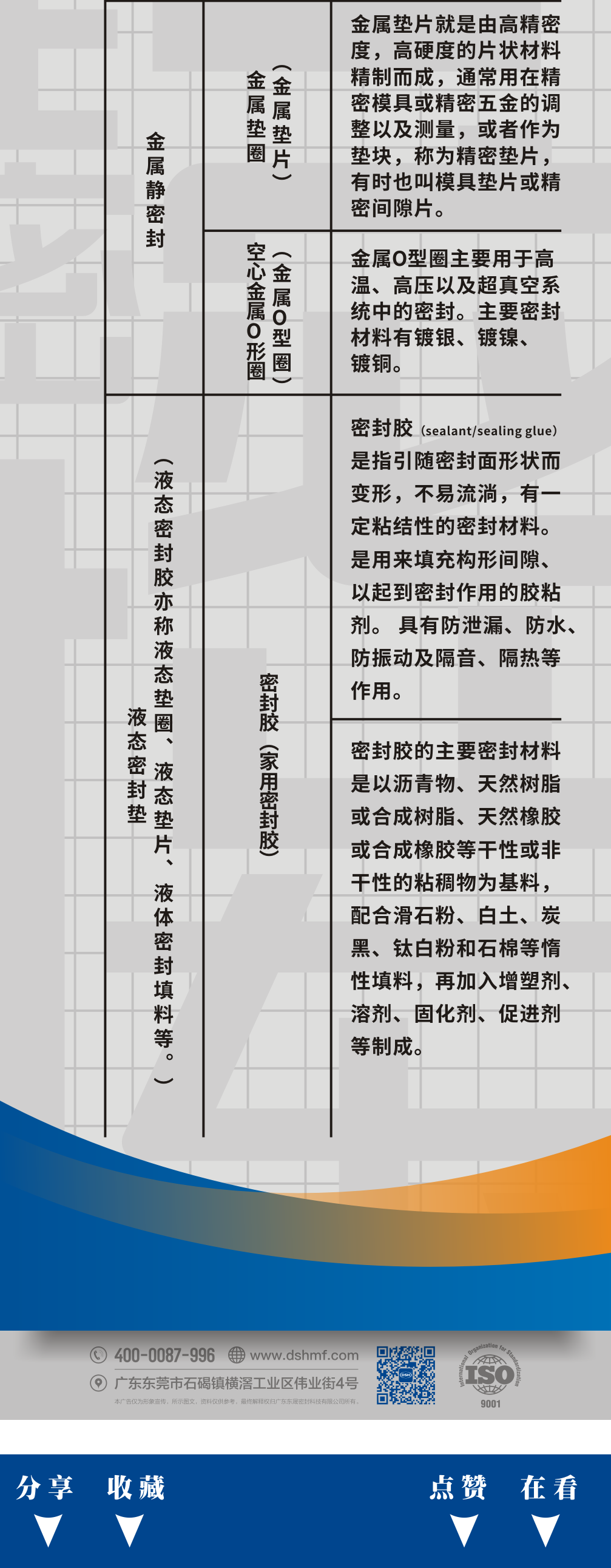 靜態橡膠密封件的4大分類及7大橡膠材料作用說明（一）