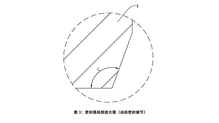 一種油封及其加工治具:圖 3:密封唇局部放大圖(動態(tài)密封細(xì)節(jié)) 一種油封及其加工治具:圖 3:密封唇局部放大圖(動態(tài)密封細(xì)節(jié))