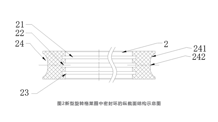 圖2新型旋轉格萊圈中密封環的縱截面結構示意圖