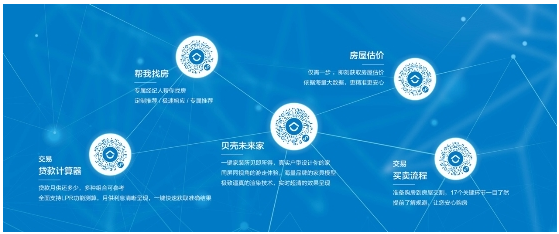 貝殼·如視亮相微信公開(kāi)課PRO 以VR等智能化產(chǎn)品重塑居住服務(wù)體驗(yàn)