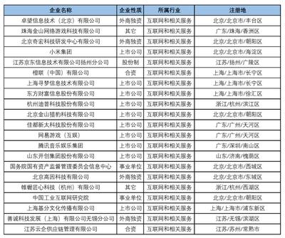 熱招！