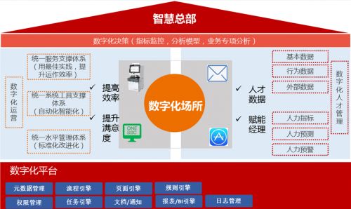 佩企信息榮獲最佳SaaS服務(wù)商稱(chēng)號(hào)，引領(lǐng)互聯(lián)網(wǎng)信息服務(wù)新浪潮
