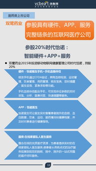 業(yè)余人類(lèi)盤(pán)點(diǎn) 14家上市公司轉(zhuǎn)型慢病管理的戰(zhàn)略與戰(zhàn)術(shù)